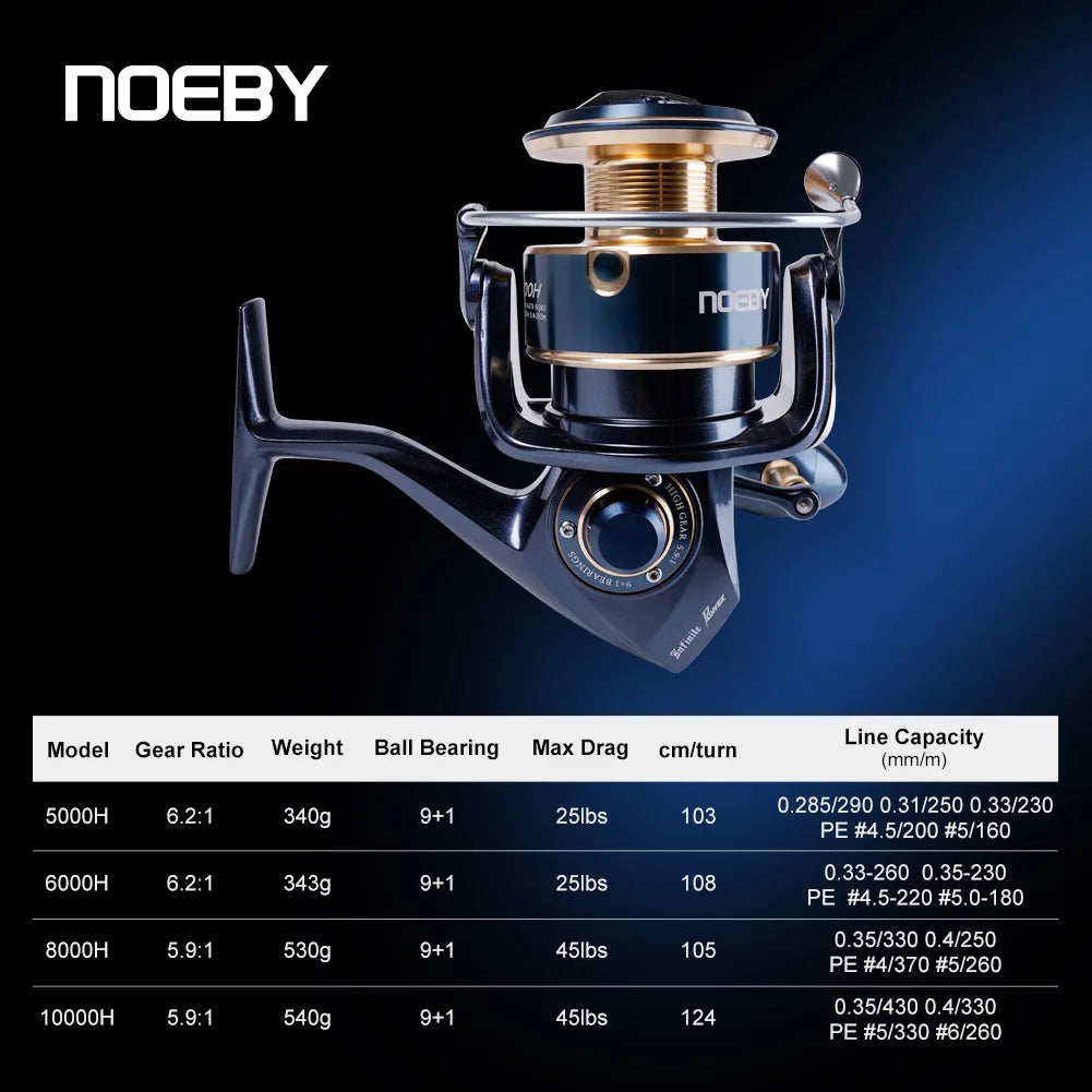 NOEBY Infinite Power Spinning Fishing Reel 5000H 8000H 10000H Aluminum Max Drag 20kg Full Metal Body Saltwater Fishing Reels