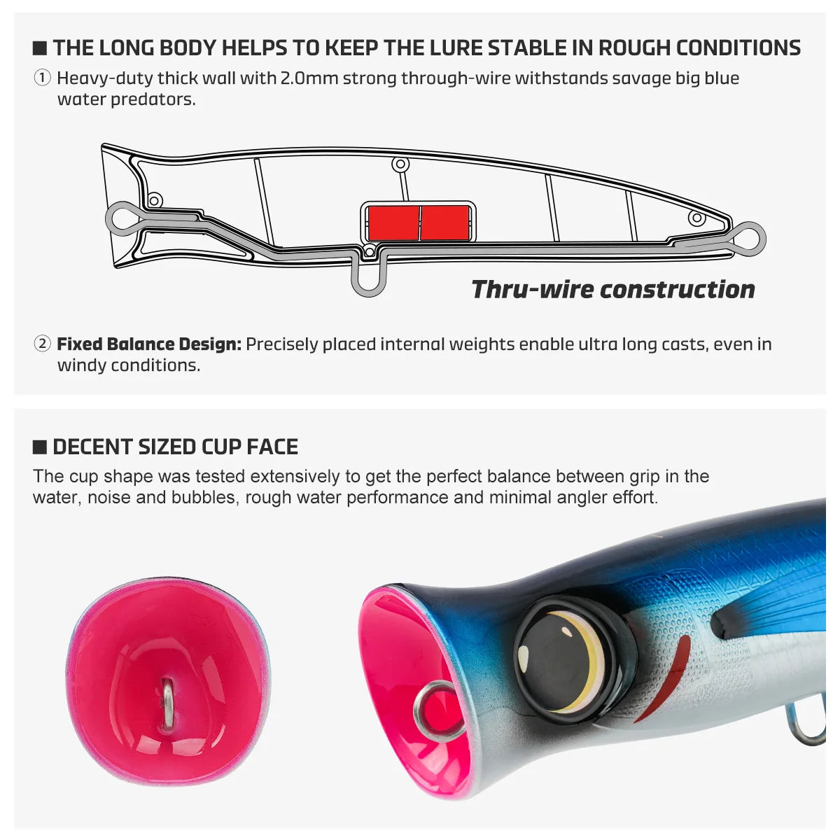 Noeby Handcraft Popper Fishing Lure 205mm 119g± Floating Popper Loud Bubbles Surface Wobblers Topwater Big Game Fising Baits