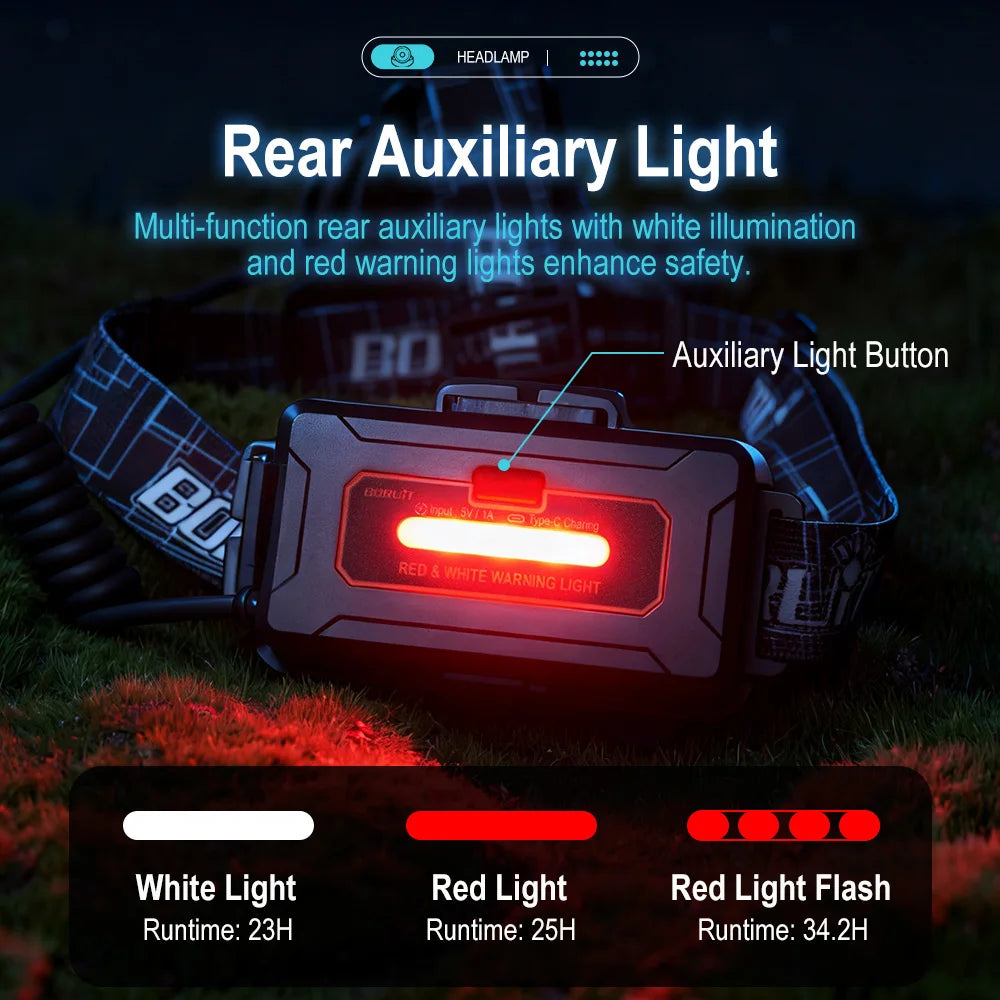 BORUiT B10 Ultra Bright LED Headlamp 3800LM Powerful 18650 Headlight Type-C Rechargeable Head Torch Fishing Lantern Head Light