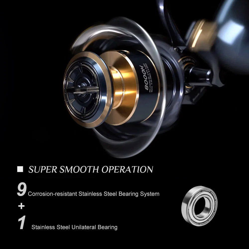 NOEBY Infinite Power Spinning Fishing Reel 5000H 8000H 10000H Aluminum Max Drag 20kg Full Metal Body Saltwater Fishing Reels