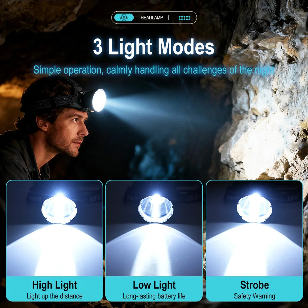 BORUiT B10 Ultra Bright LED Headlamp 3800LM Powerful 18650 Headlight Type-C Rechargeable Head Torch Fishing Lantern Head Light