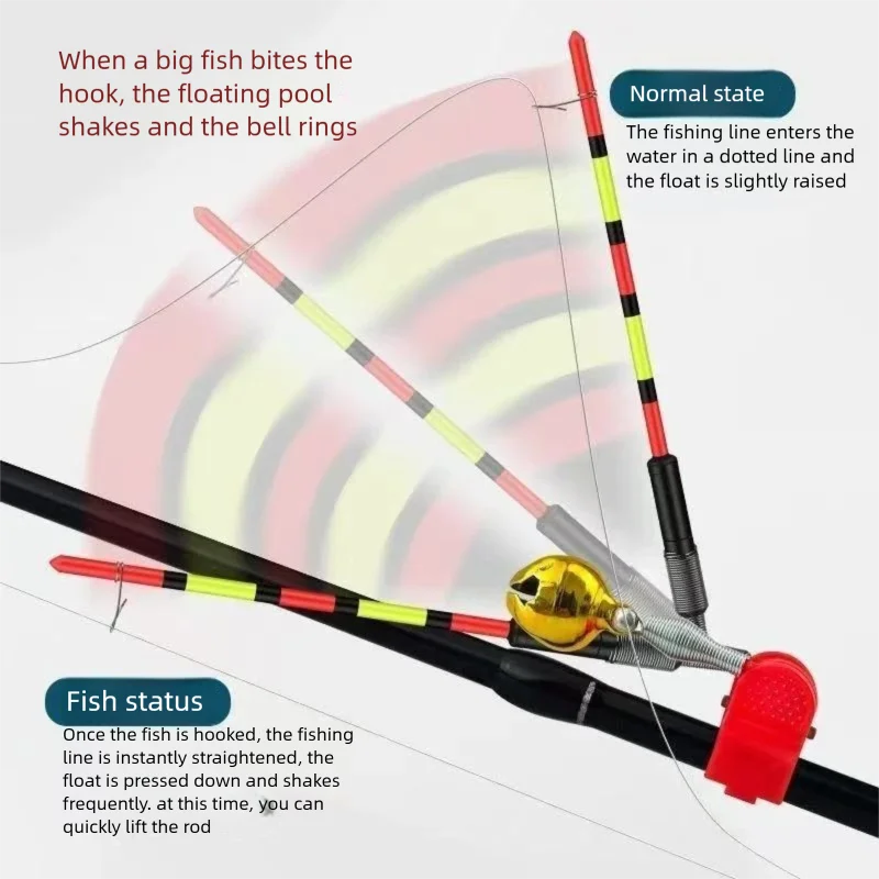 1PC Electronic Fish Bite Alarm Float LED Light Night Fishing Luminous Float Bobber Automatic Reminder Buoy Portable Fishing Tack