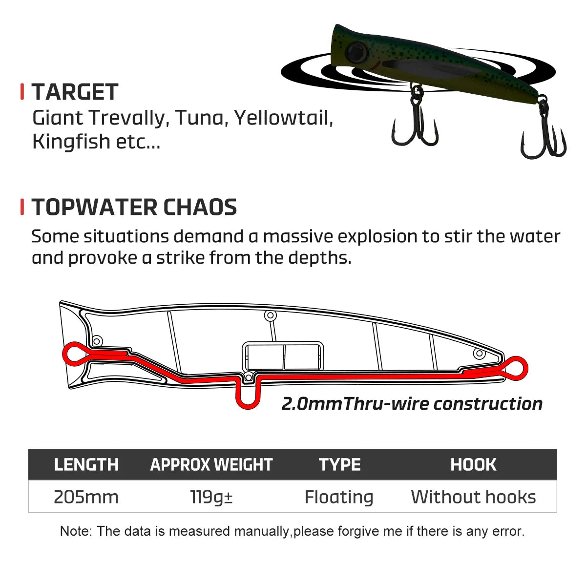 Noeby Handcraft Popper Fishing Lure 205mm 119g± Floating Popper Loud Bubbles Surface Wobblers Topwater Big Game Fising Baits