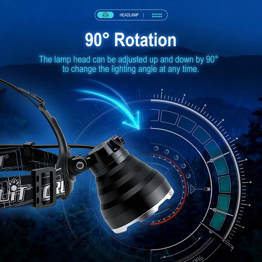 BORUiT B10 Ultra Bright LED Headlamp 3800LM Powerful 18650 Headlight Type-C Rechargeable Head Torch Fishing Lantern Head Light